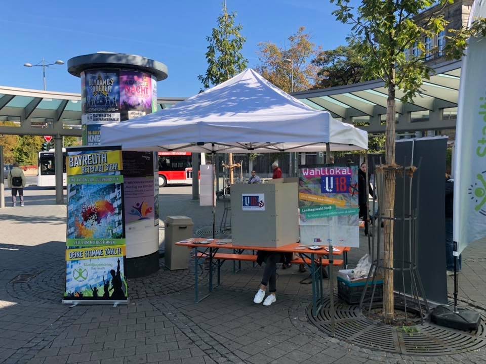 Ergebnisse der U18 Wahl stehen fest