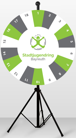 Glücksrad