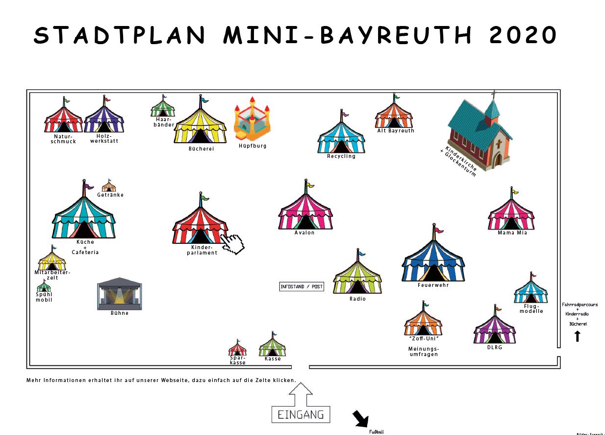 Mini Bayreuth